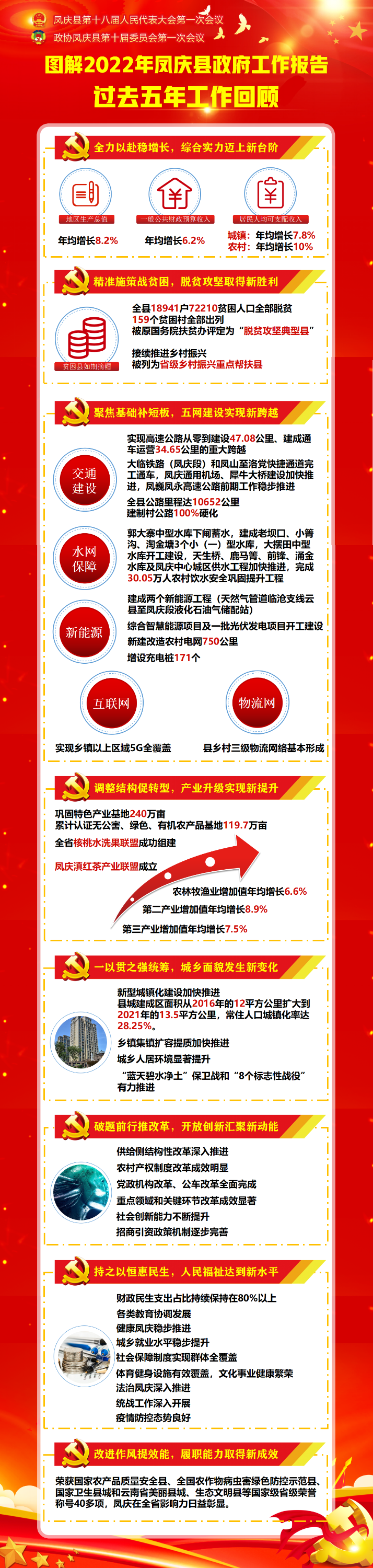 微信图片_20220128090946